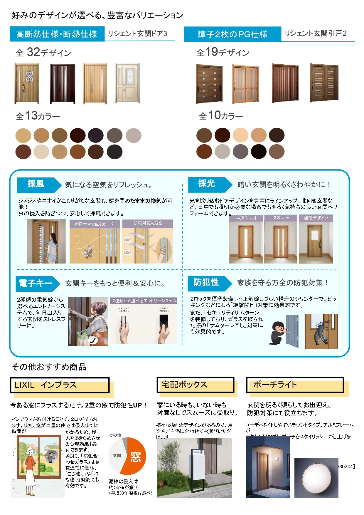 玄関リフォームチラシ_page-0002.jpg