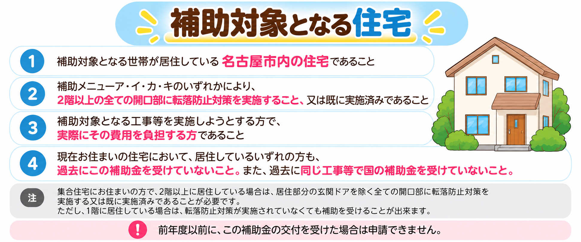 対象住宅.png