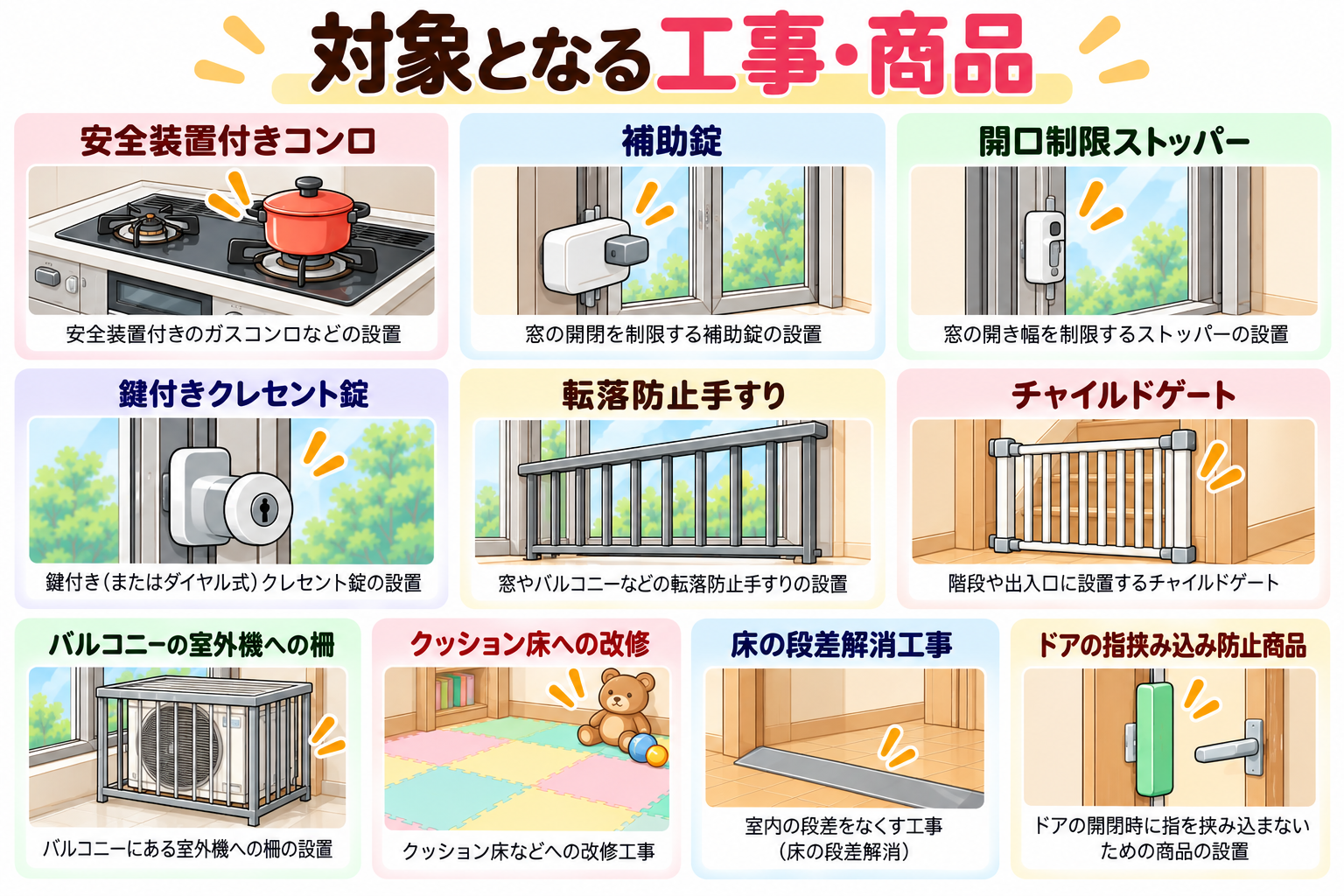 対象機器.png
